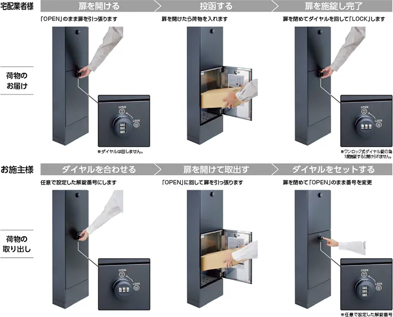 リクシル機能門柱FT宅配ボックス